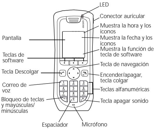 ASCOM D41 - Ook verkrijgbaar: - 1