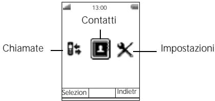 ASCOM D41 - Simboli del menu - 1