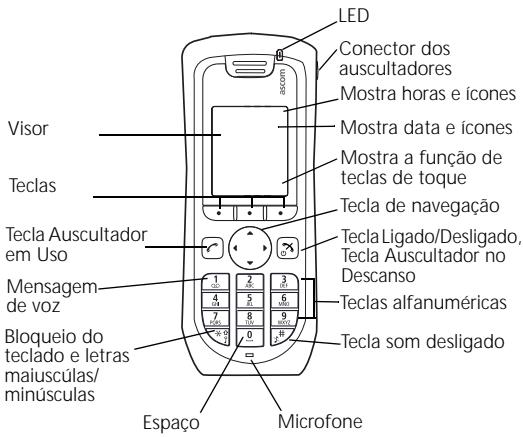 ASCOM D41 - Tambien disponible: - 1