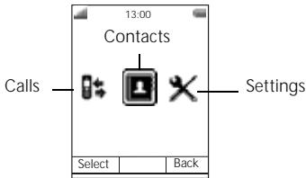 ASCOM D41 - Menu icons - 1
