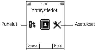 ASCOM D41 - Valikkokuvakkeet - 1