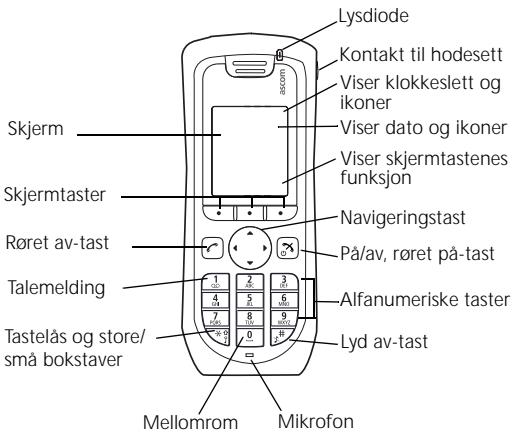 ASCOM D41 - Ebenfalls lieferbar: - 1