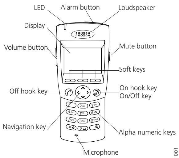 ASCOM I75 - Descriptions - 1
