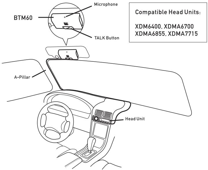 BTM60 Microphone TALK Button A-Pillar Head Unit Compatible Head Units: XDM6400, XDMA6700 XDMA6855, XDMA7715