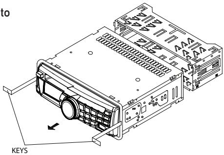 DUAL XD1222 - Getting Started - 1