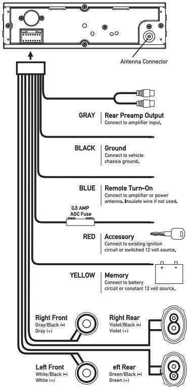 DUAL XD5125 - Wiring Diagram - 1