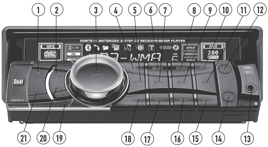 DUAL XDM7615 - Control Locations - Receiver - 1
