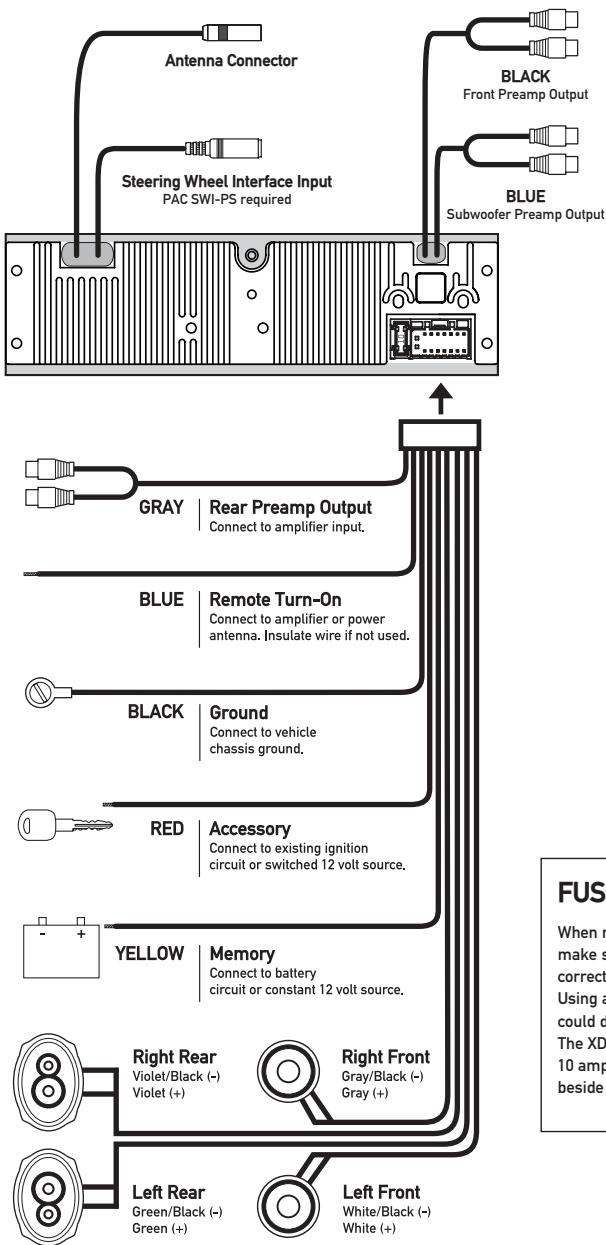 DUAL XDM7615 - Wiring Diagram - 1