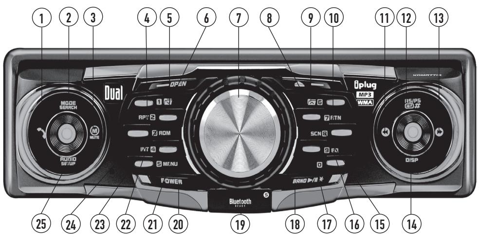 DUAL XDMA7715 - Control Locations - Receiver - 1