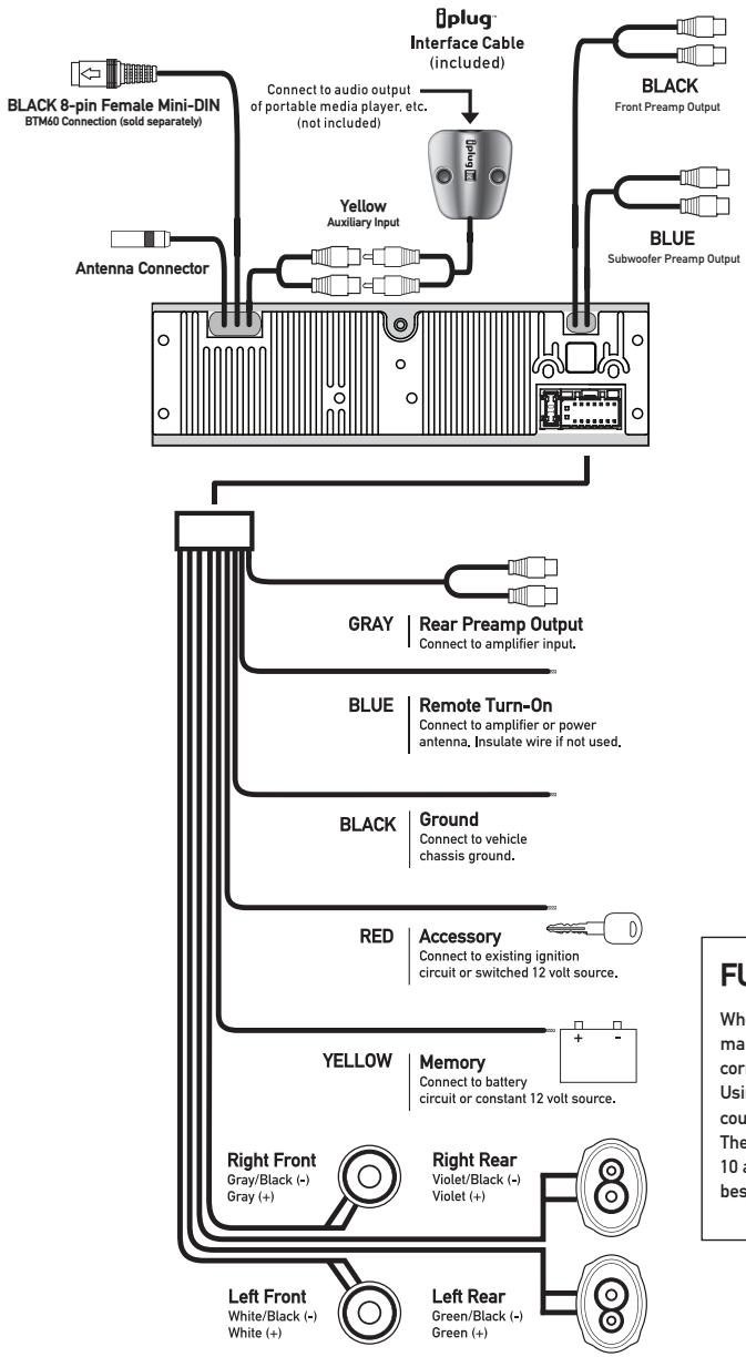 DUAL XDMA7715 - Wiring Diagram - 1
