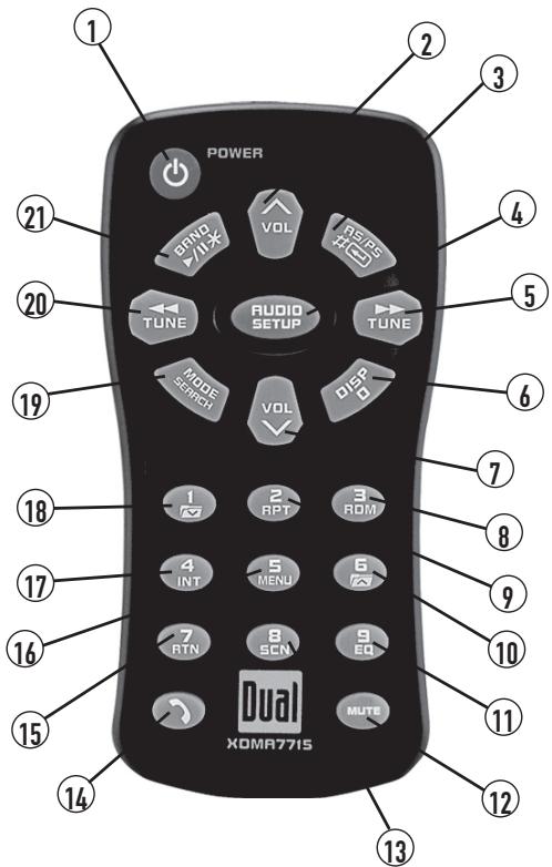 DUAL XDMA7715 - Control Locations - Remote - 1
