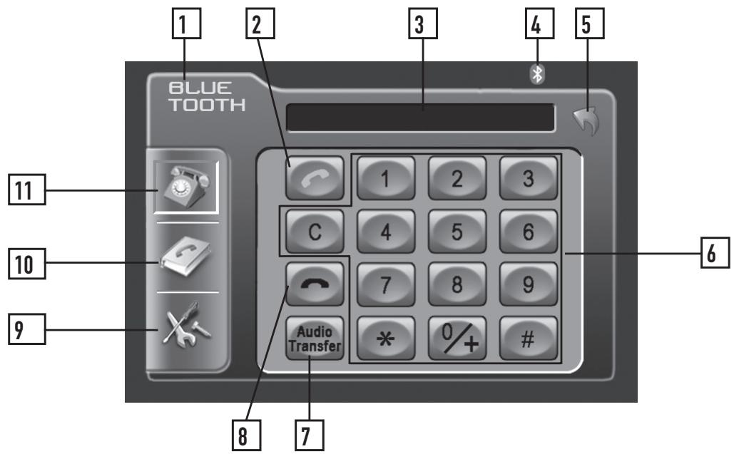 DUAL XDVD8183N - Bluetooth® - OSD Overview (Optional) - 2