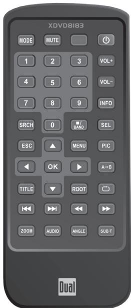 DUAL XDVD8183N - Notes: - 1