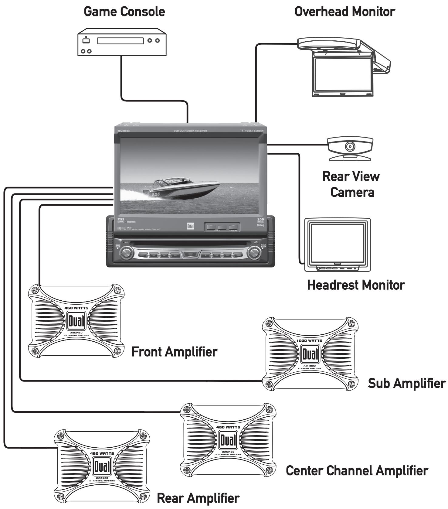 DUAL XDVD8183N - Wiring Diagram - Optional A/V Connections - 1
