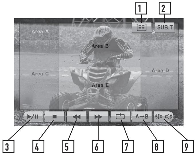 DUAL XDVD8183N - DVD Operation - Touch Screen Controls - 2