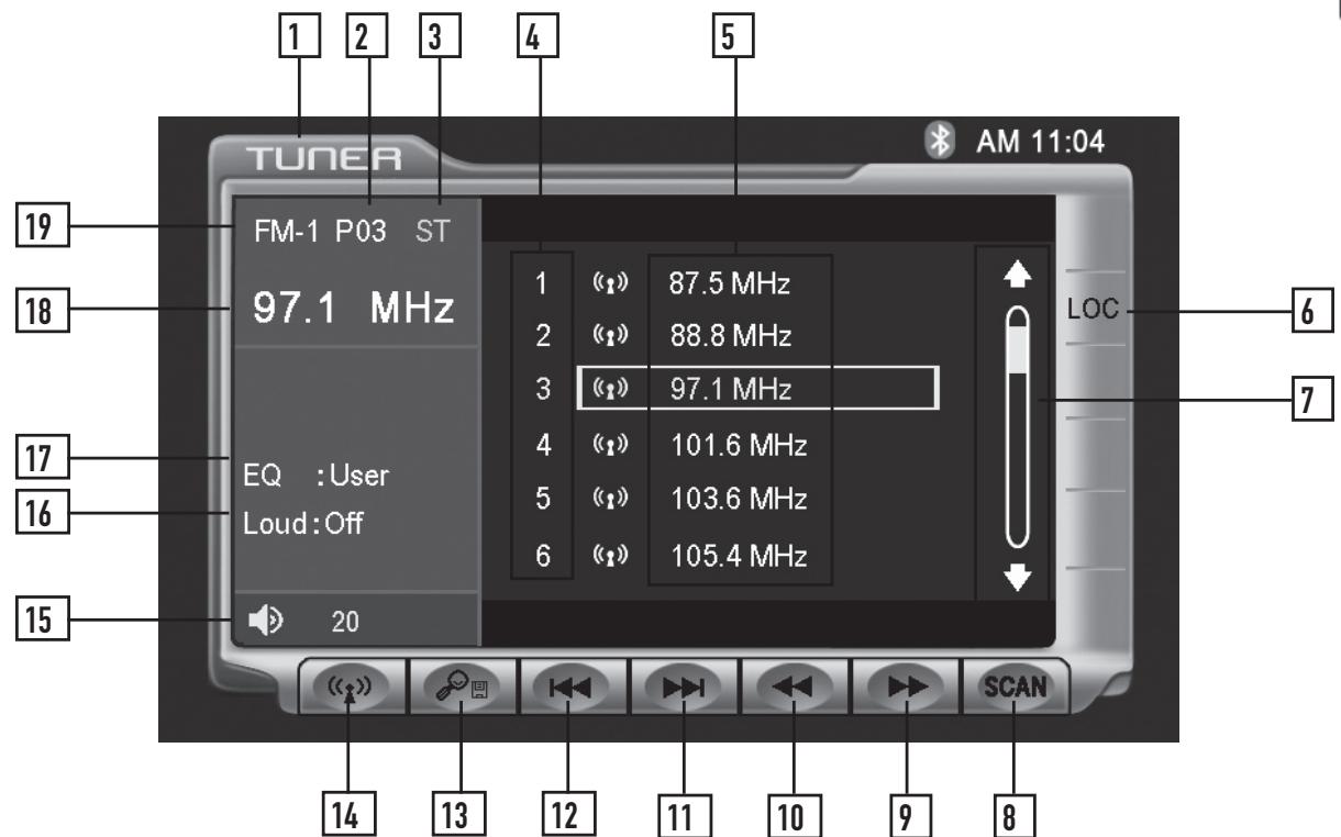 DUAL XDVD8183N - AM/FM Tuner Operation - OSD Overview - 2