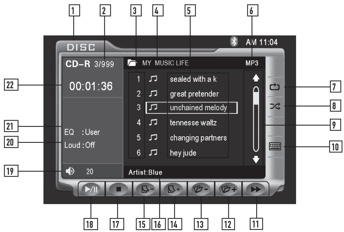 DUAL XDVD8183N - MP3/WMA Operation - OSD Overview - 2