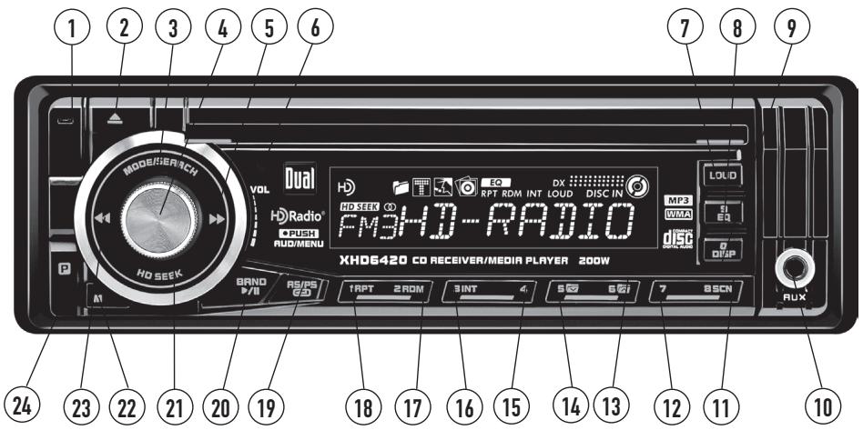 DUAL XHD6420 - Control Locations - Receiver - 1