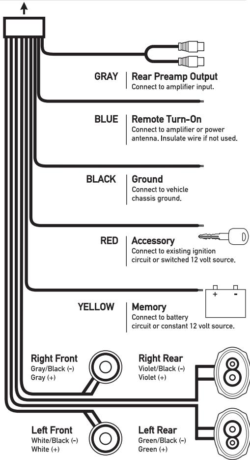 DUAL XHD6425 - Wiring Diagram - 2
