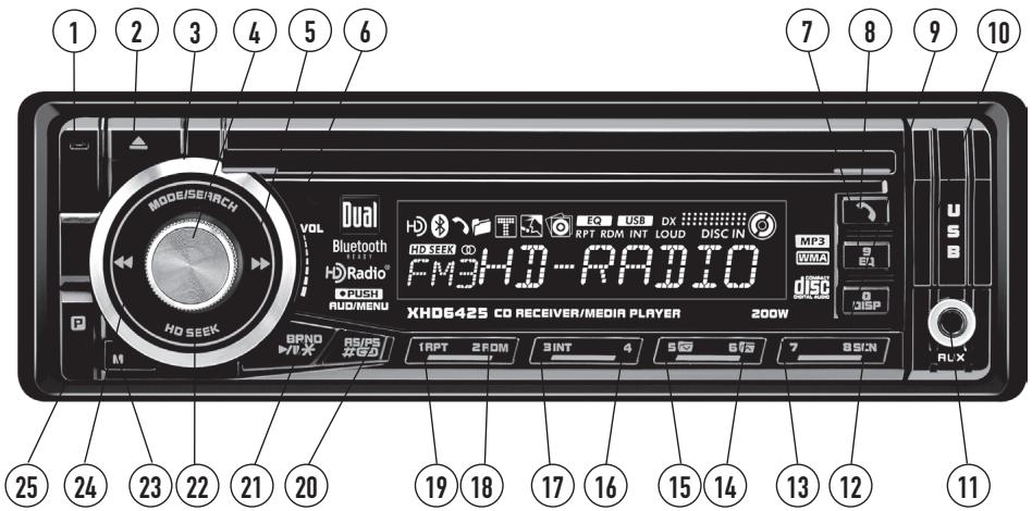 DUAL XHD6425 - Control Locations - Receiver - 1