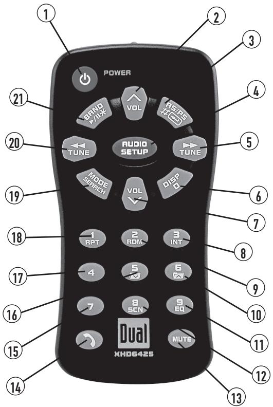 DUAL XHD6425 - Control Locations - Receiver - 2
