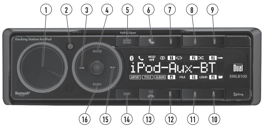 DUAL XML8100 - Control Locations - Receiver (Closed) - 1
