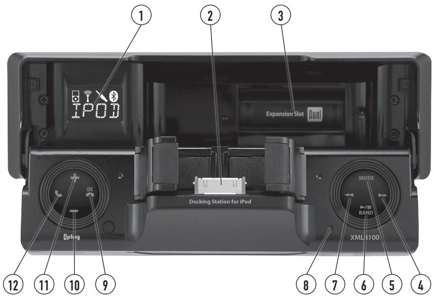 DUAL XML8100 - Control Locations - Receiver (Open) - 1