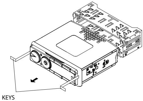 DUAL XML8100 - Getting Started - 1