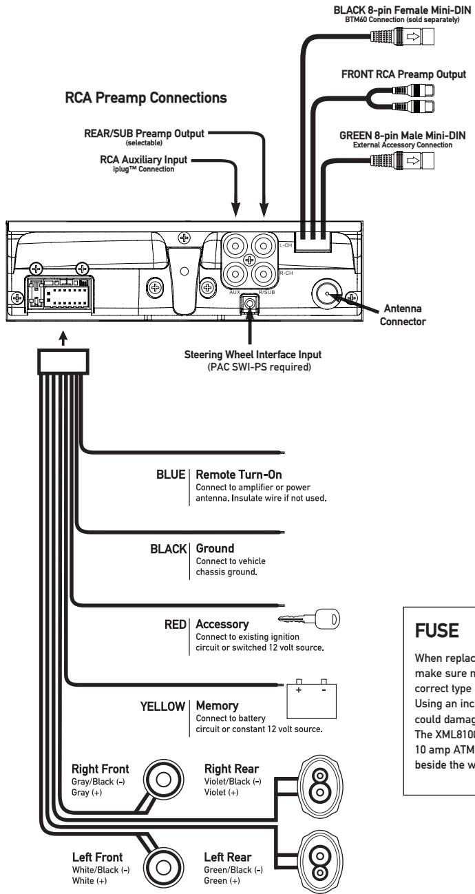 DUAL XML8100 - Wiring Diagram - 1