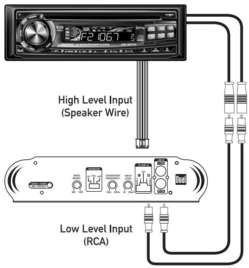DUAL XPA2100 - Low Level Input (RCA) - 1