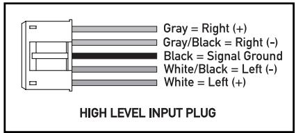 DUAL XPA2100 - Low Level Input (RCA) - 2