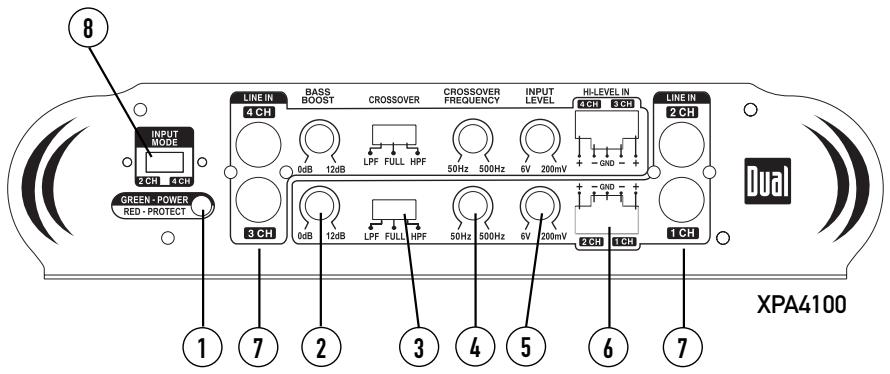 DUAL XPA2100 - Audio Inputs and Controls - 2