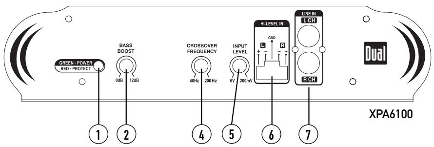 DUAL XPA2100 - Audio Inputs and Controls - 3