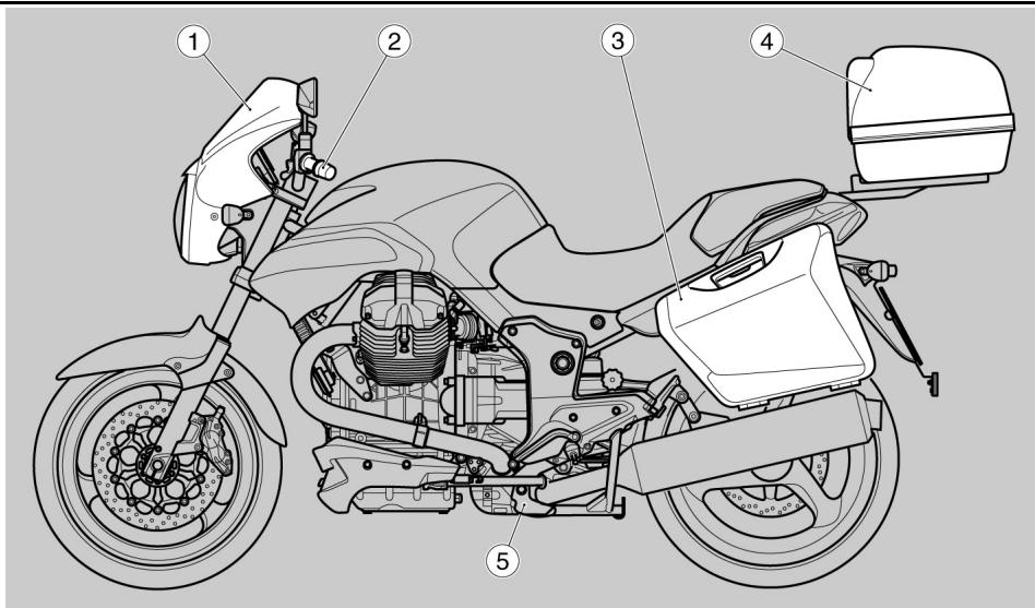 MOTO GUZZI 1200 SPORT - sport - 3