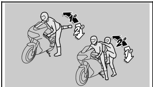 MOTO GUZZI 1200 SPORT - Basic safety rules (03_15, 03_16, 03_17, 03_18, 03_19) - 1