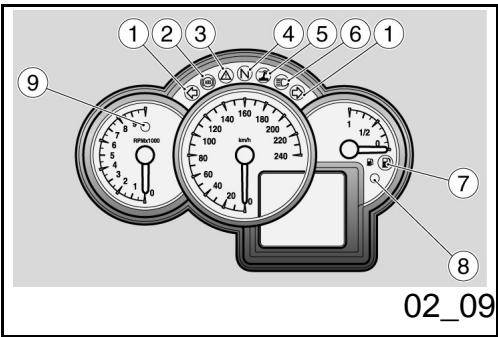 MOTO GUZZI 1200 SPORT - ABS DEACTIVATION BUTTON (if installed) - 4