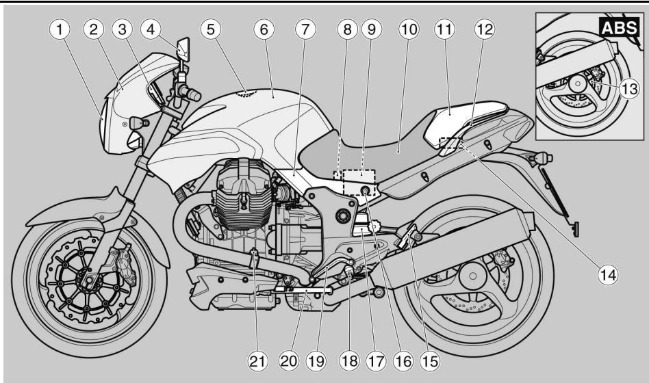 MOTO GUZZI 1200 SPORT - sport - 3