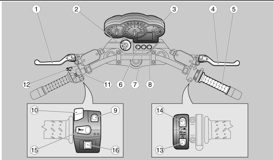MOTO GUZZI 1200 SPORT - Arrangement of the main components (02_01, 02_02) - 1