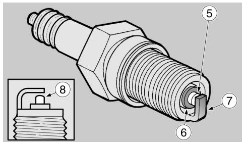 MOTO GUZZI 1200 SPORT - CAUTION - 6