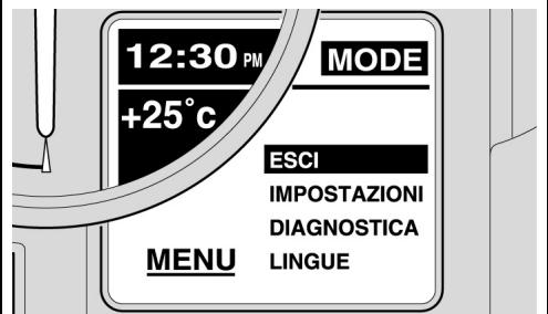 MOTO GUZZI 1200 SPORT - TIMEKEEPING - 2