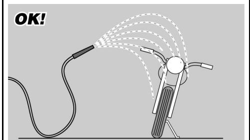 MOTO GUZZI 1200 SPORT - Cleaning the vehicle (04_41, 04_42, 04_43) - 2