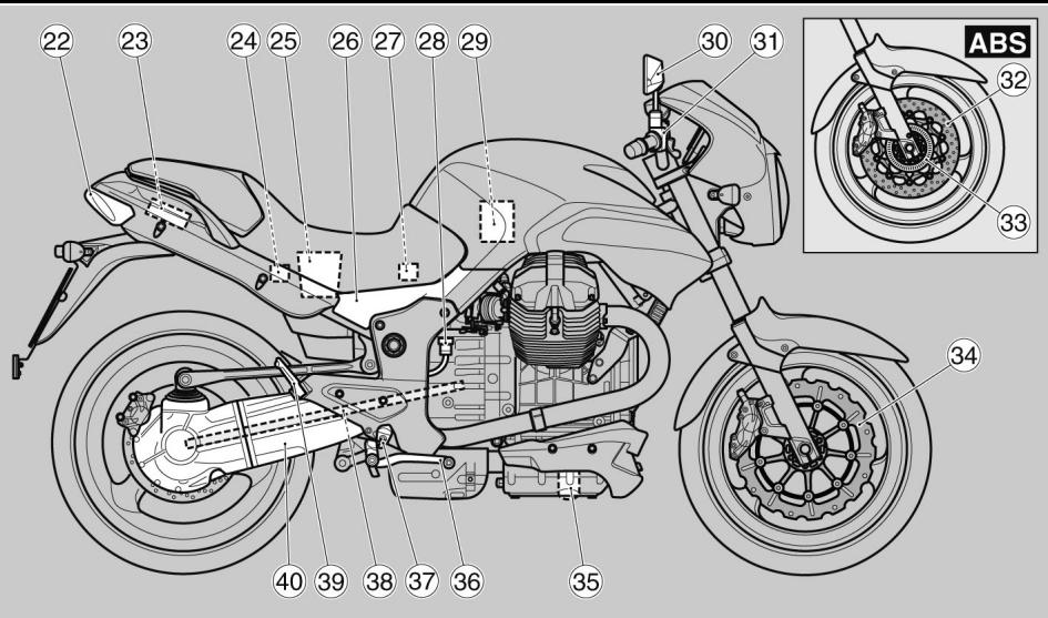 MOTO GUZZI 1200 SPORT - sport - 4