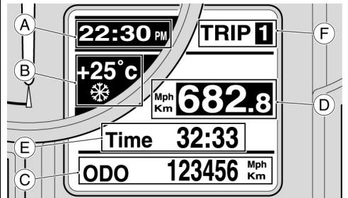 MOTO GUZZI 1200 SPORT - CHRONOMETER - 2