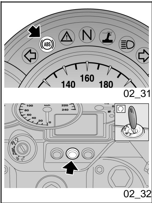 MOTO GUZZI 1200 SPORT - Engine stop switch (02_30) - 1