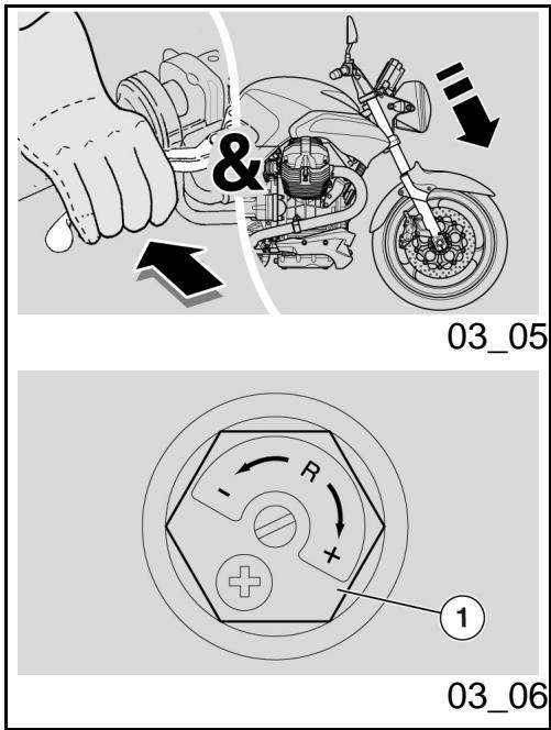 MOTO GUZZI 1200 SPORT - SHOCK ABSORBER SETTING TABLE - 1