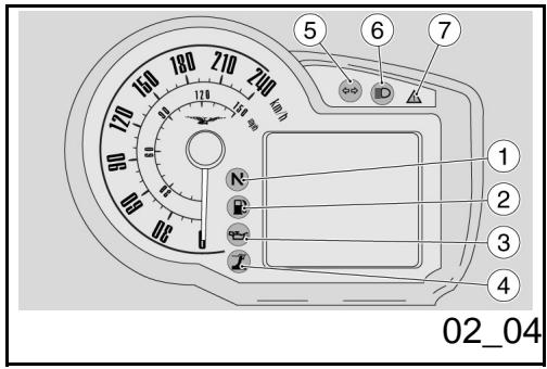 MOTO GUZZI BELLAGIO - Key: - 1