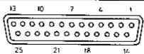 HEIDENHAIN POSITIP 850 - Distribution des raccordements/description de signal - 1