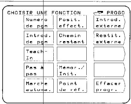 HEIDENHAIN POSITIP 850 - Sortie externe de programmes - 1