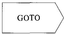HEIDENHAIN POSITIP 850 - Sélection à partir de GOTO - 1