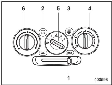 SUBARU IMPREZA - Control panel - 1